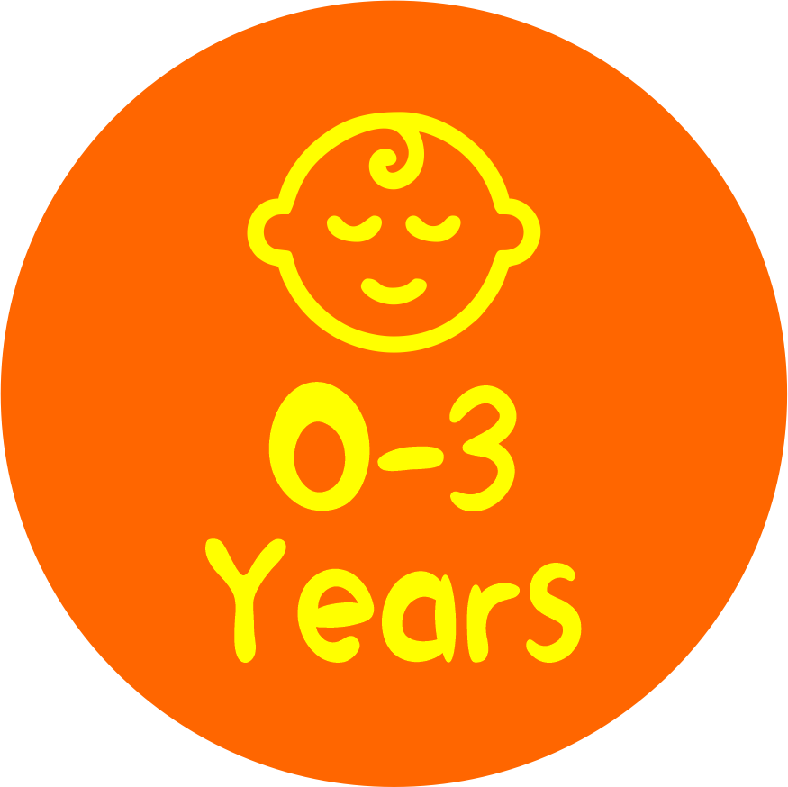 0-3 Years