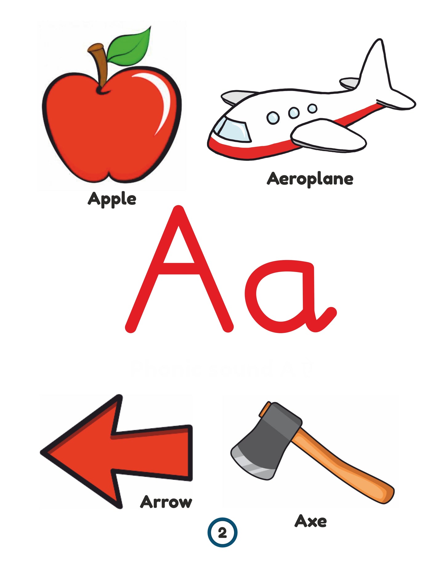 ABC Picture Book (English Alphabets with Pictures) Aligned with NEP & NCF